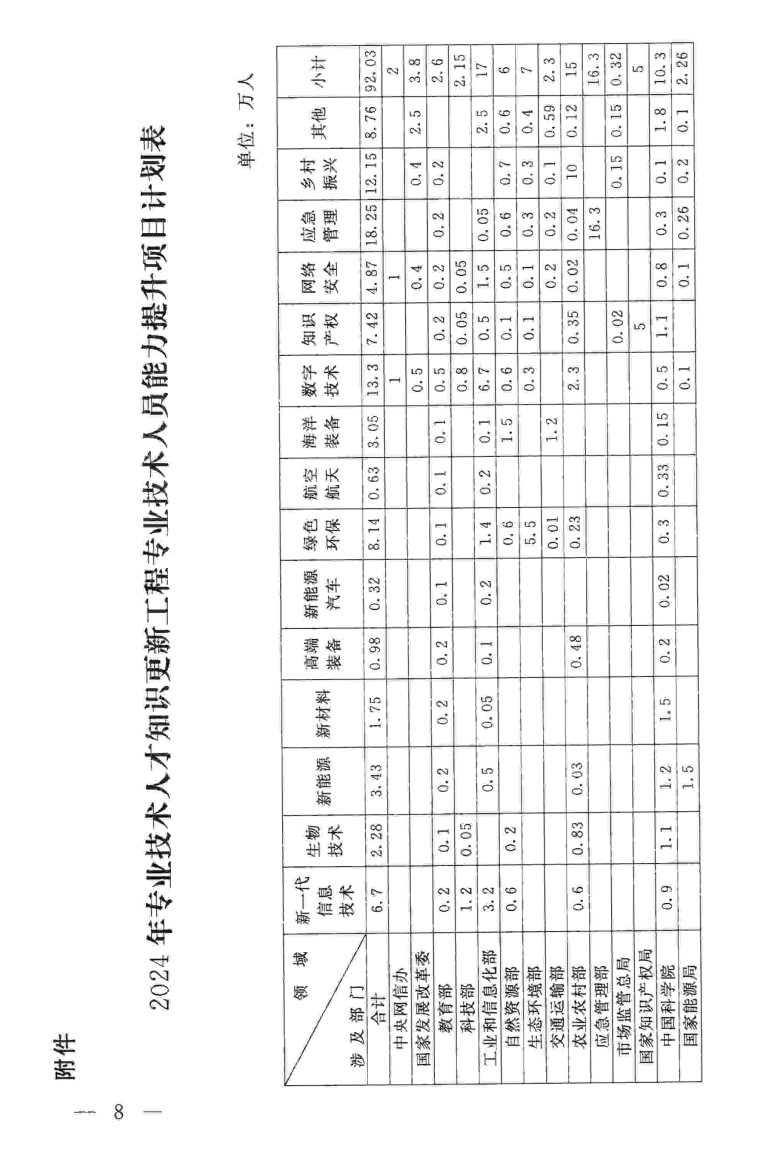 屏幕截图 2025-12-15 144009.png