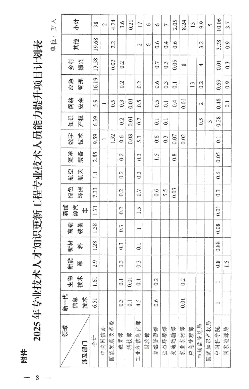 屏幕截图 2025-12-15 144137.png